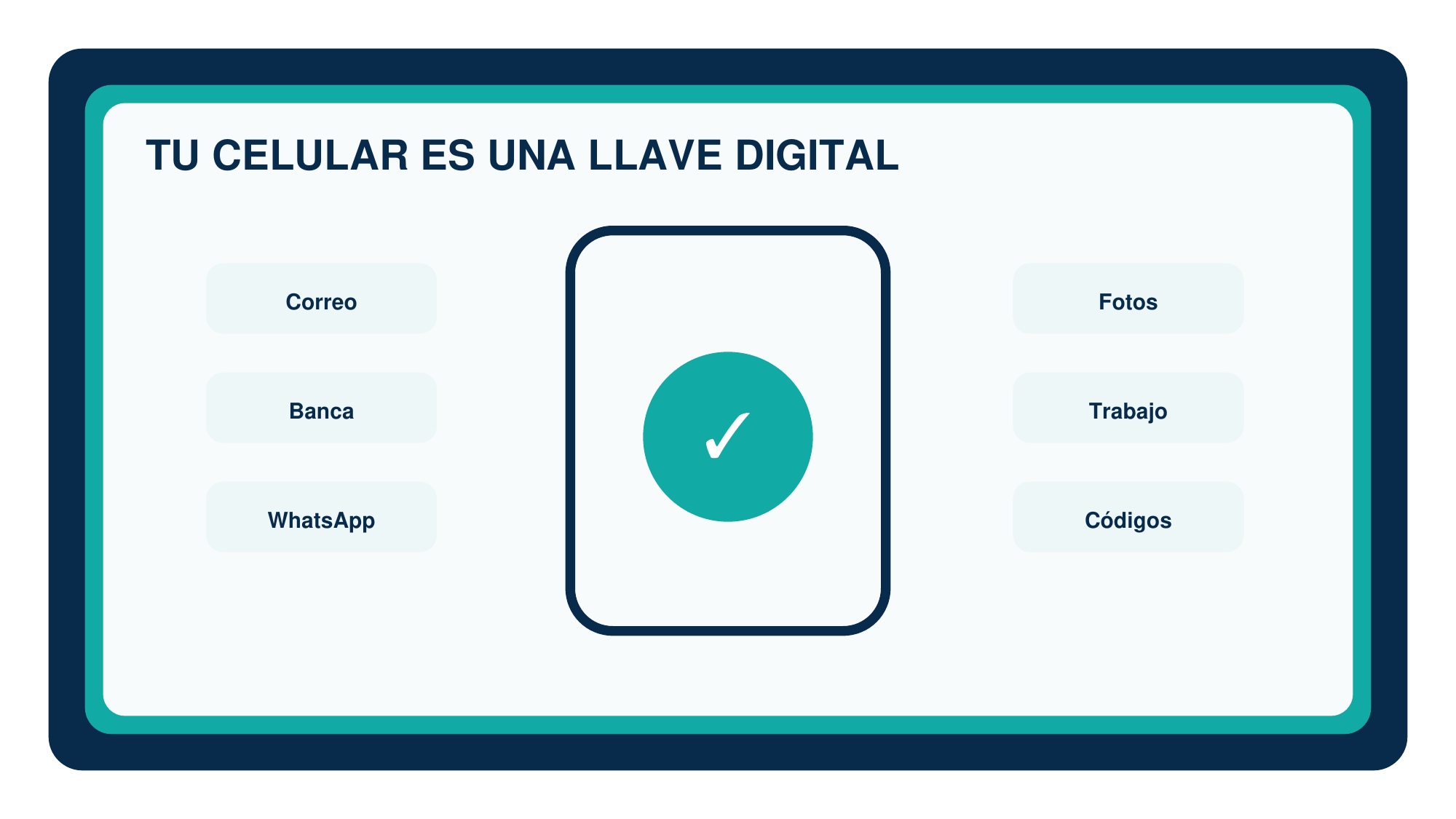 Ilustración InterNEXOS: el celular como llave digital
