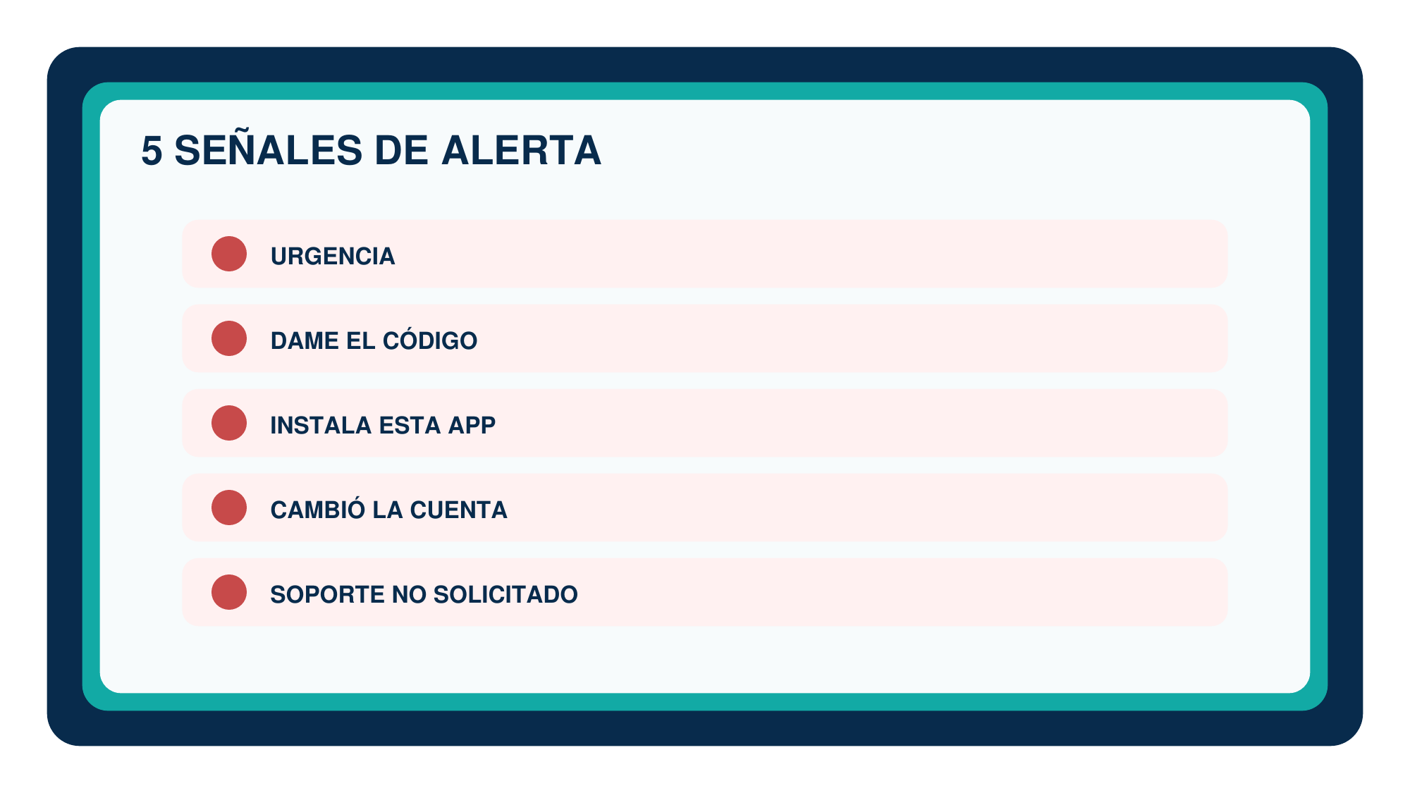 Cinco señales de alerta ante phishing y fraude